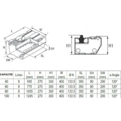 NUOVA RADE SERB.BORA 100LT C/POMPA 8L 12V -ORANGEMARINE serbbora 100lt c pompa 8l 12v 1