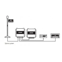 Splitter D'antenne VHF SPL2000 - DIGITAL YACHT 7 Splitter D'antenne VHF SPL2000 - DIGITAL YACHT -ORANGEMARINE splitter d antenne vhf spl2000 digital yacht 2