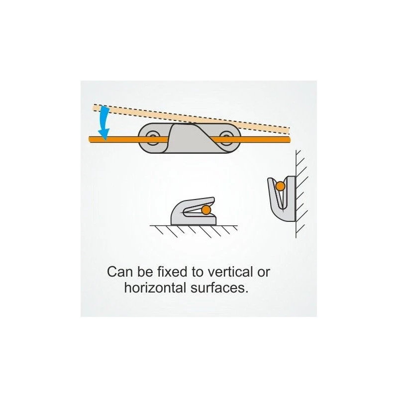 Strozzascotte Clamcleat Racing Fine Line Babordo - CL259 5 Strozzascotte Clamcleat Racing Fine Line Babordo - CL259 - immagine 3