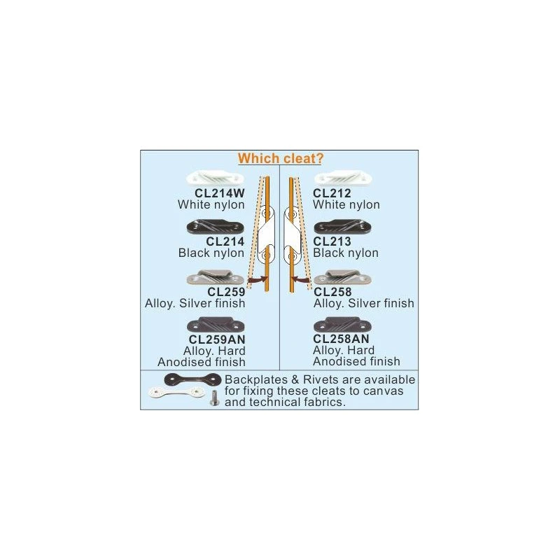 Strozzascotte Clamcleat Racing Fine Line Tribordo - CL258 5 Strozzascotte Clamcleat Racing Fine Line Tribordo - CL258 - immagine 3