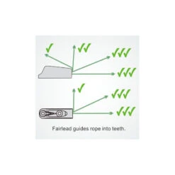 Strozzascotte Clamcleat Racing Micro - CL268 -ORANGEMARINE strozzascotte clamcleat racing micro cl268 3