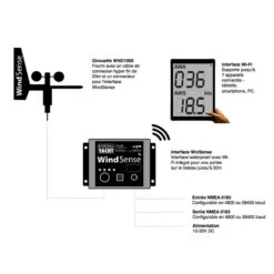 Système WINDSENS Sans Fil Avec Girouette Anémomètre - DIGITAL YACHT 7 Système WINDSENS Sans Fil Avec Girouette Anémomètre - DIGITAL YACHT -ORANGEMARINE systeme windsens sans fil avec girouette anemometre digital yacht 2