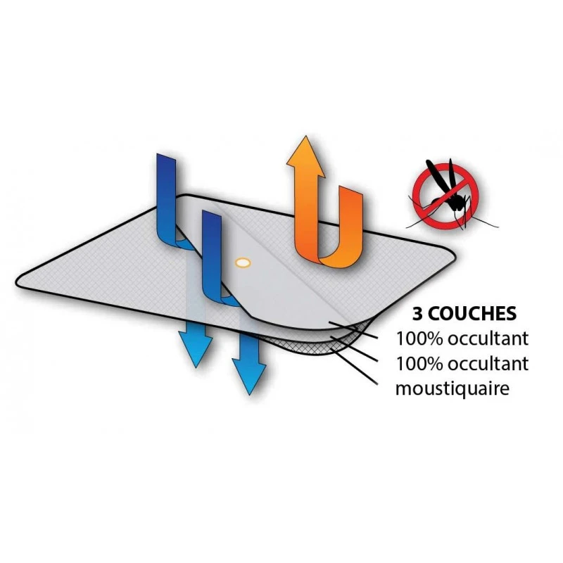 Tende Oscuranti + Zanzariera Per Oblò WATERLINE DESIGN - PLASTIMO 4 Tende Oscuranti + Zanzariera Per Oblò WATERLINE DESIGN - PLASTIMO - immagine 2