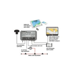 Transpondeur AIS Classe B AIT5000 Avec Splitter D'antenne - DIGITAL YACHT 7 Transpondeur AIS Classe B AIT5000 Avec Splitter D'antenne - DIGITAL YACHT -ORANGEMARINE transpondeur ais classe b ait5000 avec splitter d antenne digital yacht 2