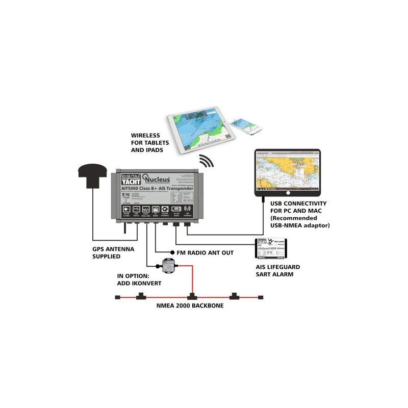 Transpondeur AIS Classe B AIT5000 Avec Splitter D'antenne - DIGITAL YACHT 5 Transpondeur AIS Classe B AIT5000 Avec Splitter D'antenne - DIGITAL YACHT - immagine 3